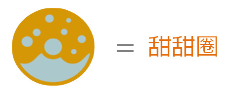 甜甜圈 ってなんだ 初めての超短文 Bitex中国語
