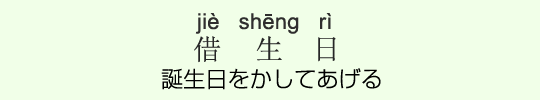 誕生日をかしてあげる 誕生日をかしてあげる