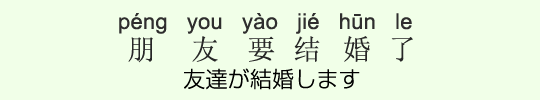 友達が結婚します 友達が結婚します