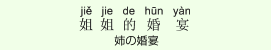 姉の婚宴 姉の婚宴