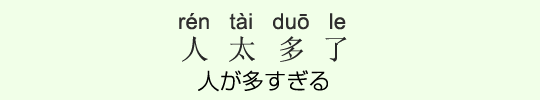 人が多すぎる 人が多すぎる