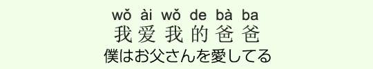 僕はお父さんを愛してる 僕はお父さんを愛してる
