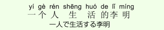 一人で生活する李明 一人で生活する李明