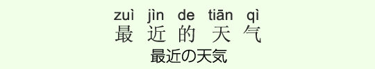 最近の天気 最近の天気