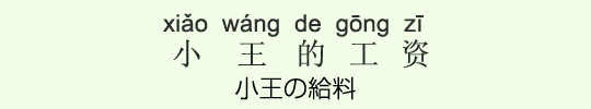 小王の給料 小王の給料