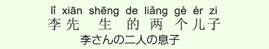 李さんの二人の息子 李さんの二人の息子