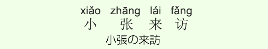 小張の来訪 小張の来訪