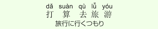 旅行に行くつもり 旅行に行くつもり