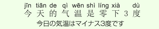 今日の気温はマイナス３度です ひよこ中文リスニング Bitex中国語