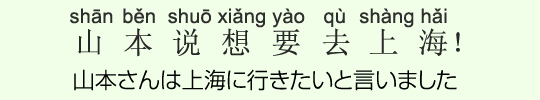 山本さんは上海に行きたいと言いました 山本さんは上海に行きたいと言いました