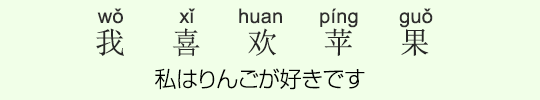 私は果物が好きです 私は果物が好きです