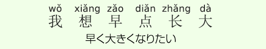 早く大きくなりたい 早く大きくなりたい