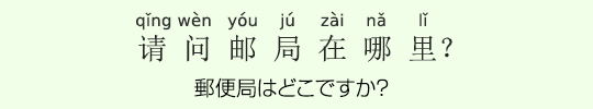 郵便局はどこですか? 郵便局はどこですか?