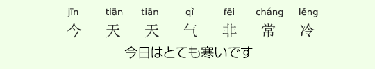 今日はとても寒いです 今日はとても寒いです