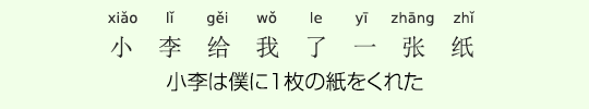 小李は僕に1枚の紙をくれた 小李は僕に1枚の紙をくれた