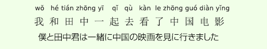 僕と田中君は一緒に中国の映画を見に行きました 僕と田中君は一緒に中国の映画を見に行きました