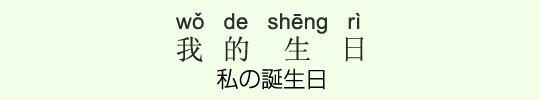 私の誕生日 私の誕生日