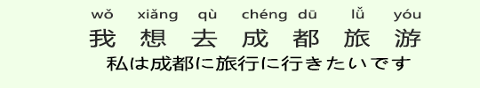 私は成都に旅行に行きたいです 私は成都に旅行に行きたいです