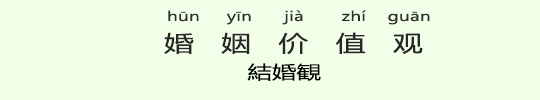 結婚観 結婚観