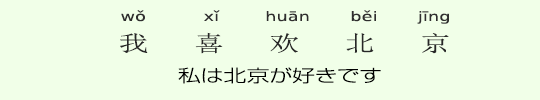 私は北京が好きです 私は北京が好きです