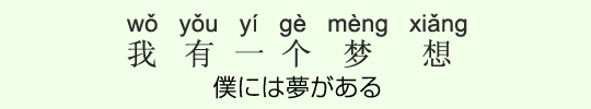 僕には夢がある 僕には夢がある