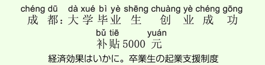 経済効果はいかに。卒業生の起業支援制度 経済効果はいかに。卒業生の起業支援制度