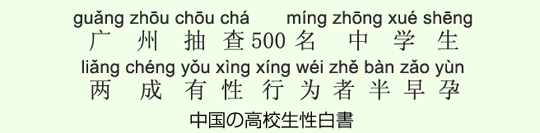 中国の高校生性白書 中国の高校生性白書