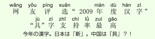 今年の漢字。日本は「新」。中国は「具」?! 今年の漢字。日本は「新」。中国は「具」?!