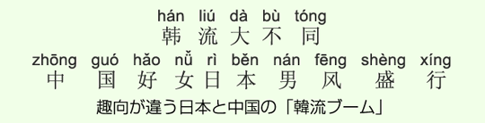 趣向が違う日本と中国の「韓流ブーム」 趣向が違う日本と中国の「韓流ブーム」