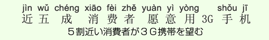 5割近い消費者が3G携帯を望む 5割近い消費者が3G携帯を望む