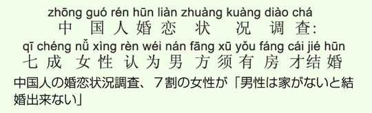 中国人の婚恋状況調査、7割の女性が「男性は家がないと結婚出来ない」 中国人の婚恋状況調査、7割の女性が「男性は家がないと結婚出来ない」
