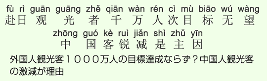 外国人観光客1000万人の目標達成ならず?中国人観光客の激減が理由 外国人観光客1000万人の目標達成ならず?中国人観光客の激減が理由