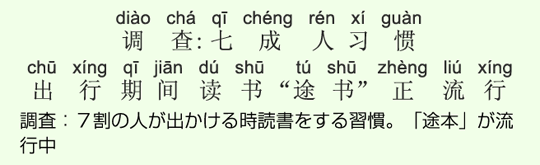 調査:7割の人が出かける時読書をする習慣。「途本」が流行中 調査:7割の人が出かける時読書をする習慣。「途本」が流行中