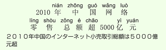 2010年中国のインターネット小売取引総額は5000億元超 2010年中国のインターネット小売取引総額は5000億元超