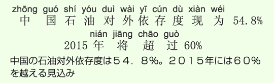 中国の石油対外依存度は54.8%。2015年には60%を越える見込み 中国の石油対外依存度は54.8%。2015年には60%を越える見込み