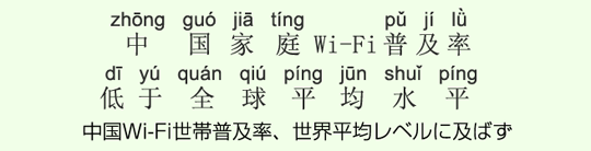 中国Wi-Fi世帯普及率、世界平均レベルに及ばず 中国Wi-Fi世帯普及率、世界平均レベルに及ばず