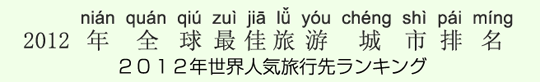 2012年世界人気旅行先ランキング 2012年世界人気旅行先ランキング