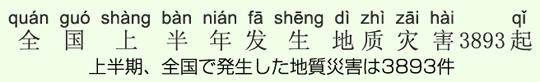 上半期、全国で発生した地質災害は3893件 上半期、全国で発生した地質災害は3893件
