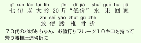 70代のおばあちゃん、お値打ちフルーツ10キロを持って帰り腰椎圧迫骨折に 70代のおばあちゃん、お値打ちフルーツ10キロを持って帰り腰椎圧迫骨折に