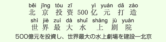 500億元を投資し、世界最大の水上劇場を建設―北京 500億元を投資し、世界最大の水上劇場を建設―北京