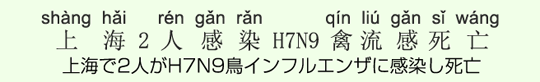 上海で2人がH7N9鳥インフルエンザに感染し死亡 上海で2人がH7N9鳥インフルエンザに感染し死亡