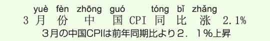 3月の中国CPIは前年同期比より2.1%上昇 3月の中国CPIは前年同期比より2.1%上昇