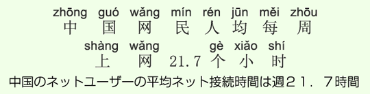 中国のネットユーザーの平均ネット接続時間は週21.7時間 中国のネットユーザーの平均ネット接続時間は週21.7時間