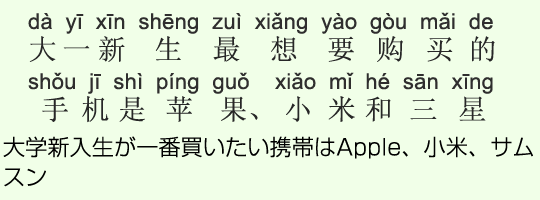 大学新入生が一番買いたい携帯はApple、小米、サムスン 大学新入生が一番買いたい携帯はApple、小米、サムスン