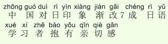 中国の日本に対するイメージが徐々に変化、7割の日本語学習者が親近感を抱く 中国の日本に対するイメージが徐々に変化、7割の日本語学習者が親近感を抱く