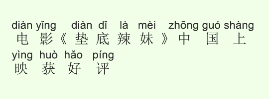 电影 垫底辣妹 中国上映获好评 リスニング 時事中文 教材 文法集 Bitex中国語