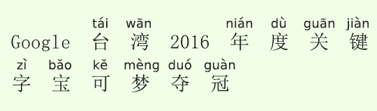 グーグル、台湾の2016年度キーワードは「ポケモン」が1位に グーグル、台湾の2016年度キーワードは「ポケモン」が1位に