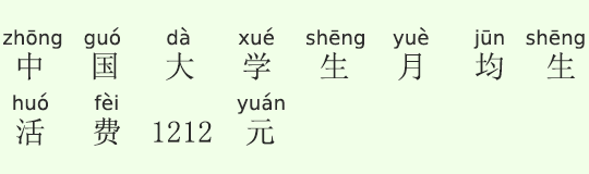 中国の大学生、ひと月の生活費は1212元 中国の大学生、ひと月の生活費は1212元