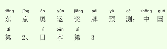 东京奥运奖牌预测 中国第2 日本第3 リスニング 時事中文 教材 文法集 Bitex中国語