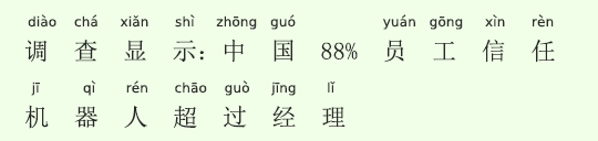 中国人労働者の88%、「人間の上司よりロボットを信頼」 中国人労働者の88%、「人間の上司よりロボットを信頼」